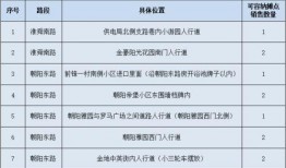 2021吃瓜评价,笑料百出，舆情风云